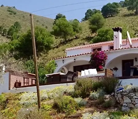 Casa Sanian *
